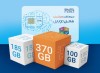 شاتل موبایل پرحجم‌ترین بسته‌های اینترنت همراه کشور را عرضه کرد