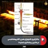 به‌كارگیری تكنولوژی همزن الكترومغناطیسی در ماشین ریخته‌گری شماره ۵